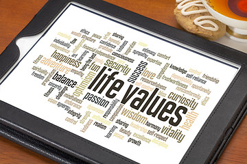 Image showing life values word cloud