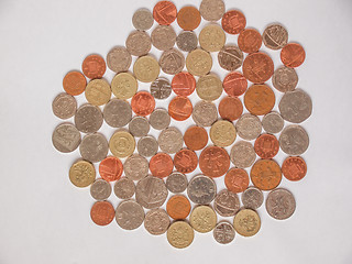 Image showing British Pound