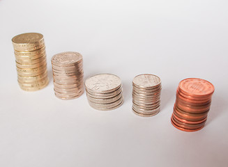 Image showing British Pound