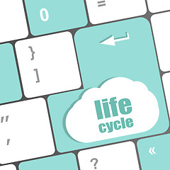 Image showing life cycle on laptop keyboard key
