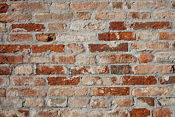 Image showing Brick wall