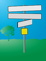 Image showing sign post