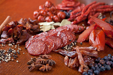 Image showing meat and sausages