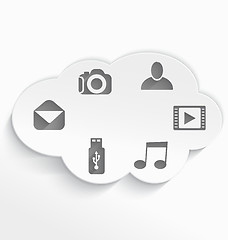 Image showing White cloud computing symbols cut