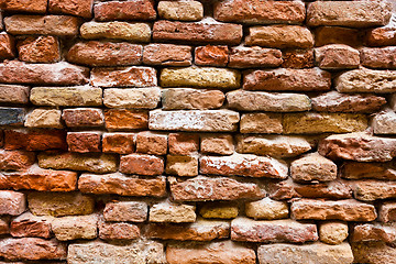 Image showing Brick wall