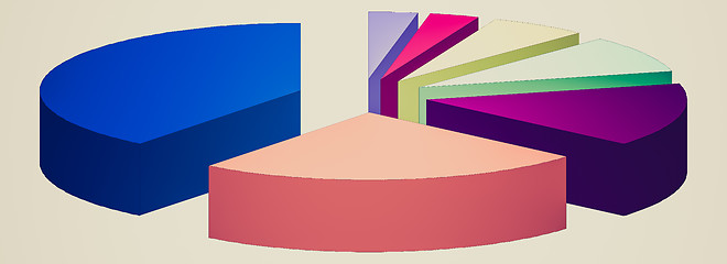 Image showing Vintage look Pie chart