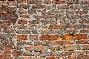 Image showing Brick wall