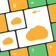 Image showing Cloud computing concept on computer keyboard