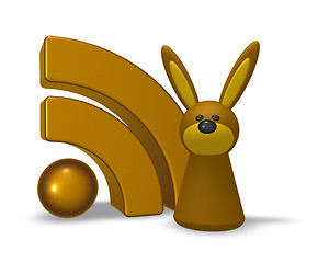 Image showing rabbit rss