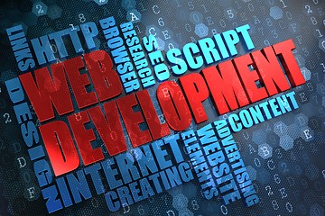 Image showing Web Development. Wordcloud Concept.