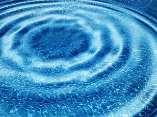 Image showing Rippling water