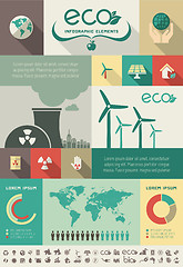 Image showing Ecology Infographic Template.