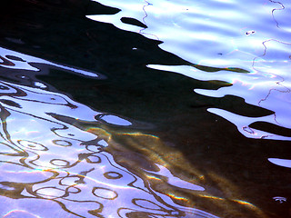 Image showing Water texture