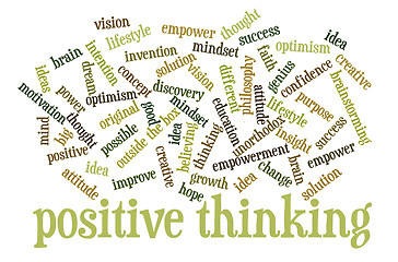 Image showing positive thinking word cloud