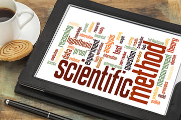 Image showing scientific method word cloud 