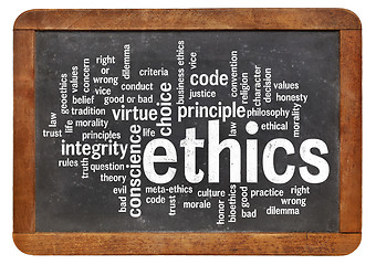 Image showing ethics word cloud