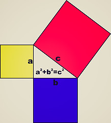 Image showing Vintage look Pythagoras' theorem