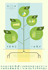 Image showing Ecology Infographic Template.