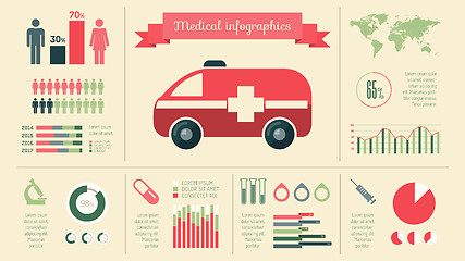 Image showing Medical Infographic Template.