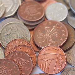 Image showing British pound coin