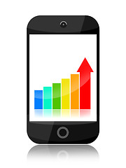 Image showing Smartphone growth