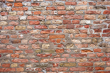 Image showing Brick wall