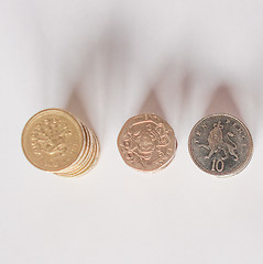 Image showing British Pound