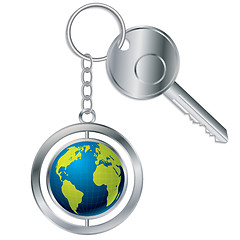 Image showing Globe keyholder 