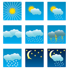 Image showing Weather icons and illustrations set 