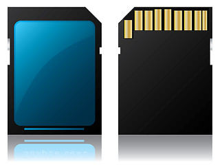 Image showing SD card 