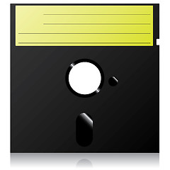 Image showing Retro floppy disk 