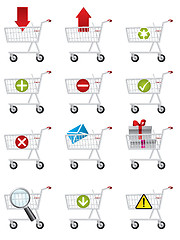 Image showing Shopping cart icons