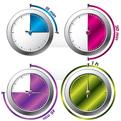 Image showing Various timers 2