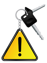 Image showing Keys and warning keyholder 