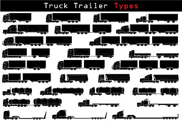 Image showing Truck trailer types 