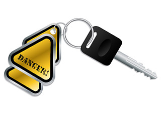 Image showing Keyholder with danger text chained to key 