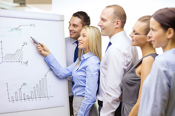 Image showing business team with flip board having discussion