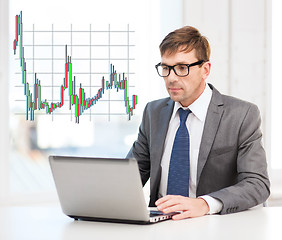 Image showing businessman with laptop computer and forex chart