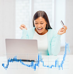 Image showing woman with laptop, credit card and forex chart