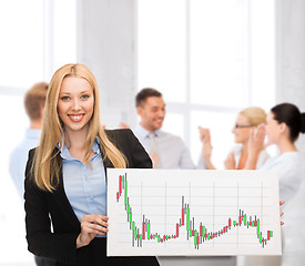 Image showing businesswoman with board and forex chart on it