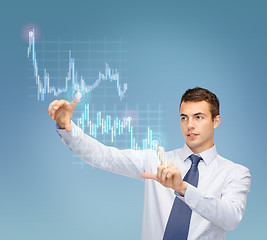 Image showing man working with forex chart on virtual screen