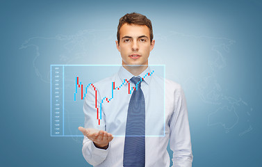 Image showing man showing forex chart on the palm of his hand