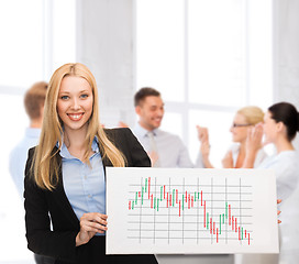 Image showing businesswoman with board and forex chart on it