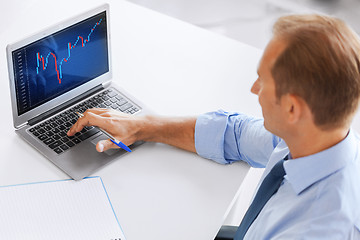 Image showing businessman working with forex chart in office