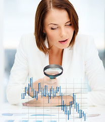 Image showing businesswoman working with graphs in office