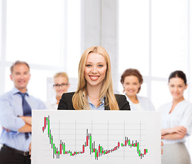 Image showing businesswoman with board and forex chart on it