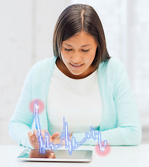 Image showing smiling student girl with tablet pc