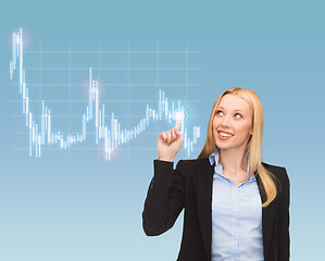 Image showing smiling businesswoman pointing to forex chart