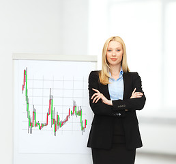 Image showing businesswoman with flipboard and forex chart on it