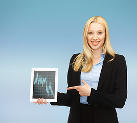 Image showing smiling woman with tablet pc and forex chart on it